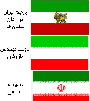 تاریخچه پرچم ایران