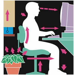 تمریناتی ساده برای رفع خستگی کار با کامپیوتر