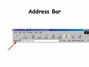 پاک کردن آدرس های URL ای که در Address Bar ظاهر می شود