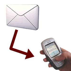 ارسال SMS بدون افتادن شماره برای فرد مورد نظر