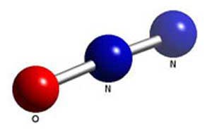 اکسید نیتروژن چگونه قدرت را افزایش می دهد؟