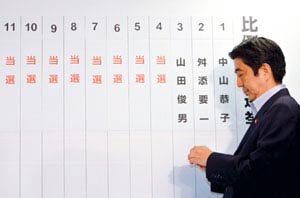 بازی سرنوشت در انتخابات مجلس ژاپن