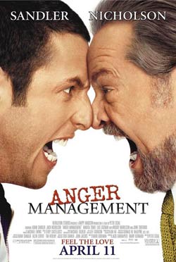 مهار کردن خشم - ANGER MANAGEMENT
