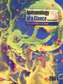 Immunology at a glance