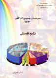 سرشماری عمومی کارگاهی 1381, نتایج تفصیلی: استان اصفهان