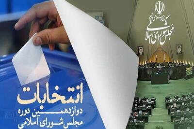 مردم و توسعه مهمترین شعارهای تبلیغاتی کاندیداها در خراسان شمالی