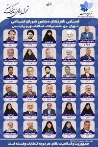 فهرست کاندیداهای اصولگرا : شورای وحدت نیروهای انقلاب اسلامی