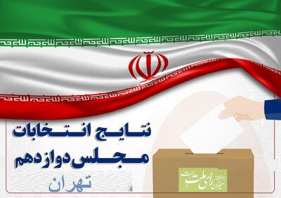 رئیس ستاد انتخابات: شمارش آرای تهران شاید تا یکشنبه هم به طول بینجامد