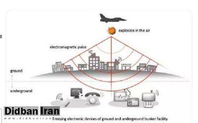 ادعای دیلی تایمز: اسرائیل از بمب الکترومغناطیس علیه ایران استفاده می‌کند | اقتصاد24