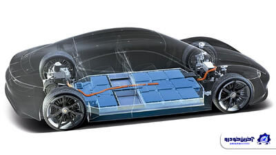 10 تولیدکننده برتر باتری خودروهای برقی را بشناسید - آخرین خودرو