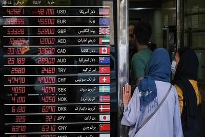 شرط مهم اقتصاد ایران برای برگشت به دلار ۲۰ هزار تومانی/ پیش بینی قیمت دلار در سال جاری | اقتصاد24
