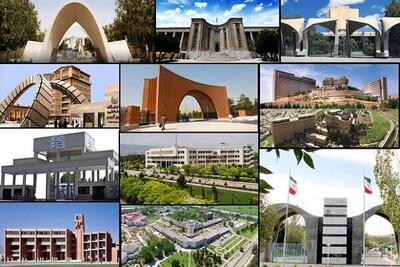 سهم  ایران از دانشگاه‌های جوان و برتر دنیا ۴۶ دانشگاه است
