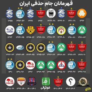 اینفوگرافی اختصاصی/ قهرمانان جام حذفی ایران