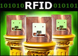 شناسایی از طریق فرکانس رادیویی (RFID)