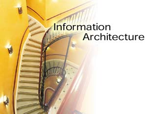 معماری اطلاعات و فرایندهای کاری روابط عمومی