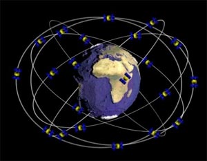 سیستم ردیاب ماهواره ای GPS