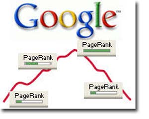PageRank گوگل