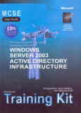 lanning, implementing, and maintaining a microsoft windows server 2003 active directory infrastruct