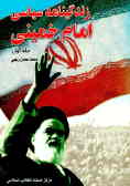 زندگینامه سیاسی امام خمینی (ره): از آغاز تا تبعید