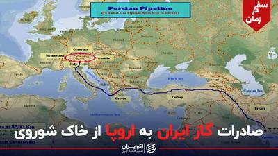 سفر در زمان | صادرات گاز ایران به اروپا از خاک شوروی
