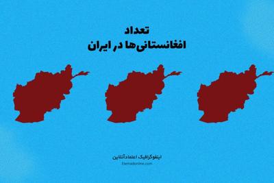 تعداد دقیق افغانستانی‌ها در ایران چقدر است؟