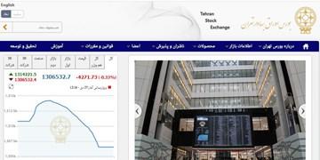کاهش 4272 واحدی شاخص بورس تهران/ ارزش معاملات دو بازار به 4.5 هزار میلیارد تومان رسید