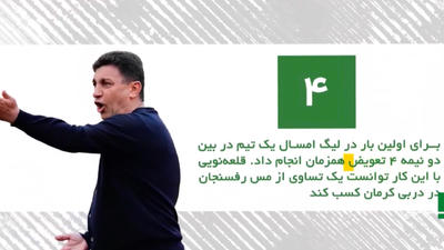 مروری بر آمار لیگ برتر ایران در هفته هفدهم