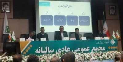خبرگزاری فارس - شرکت عمران و توسعه فارس روی ریل پیشرفت