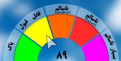 خبرگزاری فارس - کیفیت هوای 3 شهر خراسان‌جنوبی در وضعیت قابل قبول است
