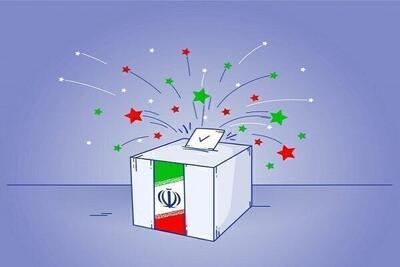 ۷۵۹ نفر بازرسی انتخابات در استان ایلام را برعهده دارند 