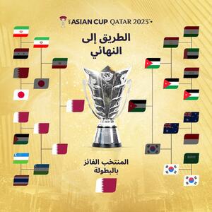 نمودار نهایی جام ملت‌های آسیا با قهرمانی قطر