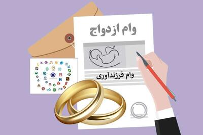 پرداخت ۲۹ هزار میلیارد ریال تسهیلات ازدواج و فرزندآوری در استان اردبیل