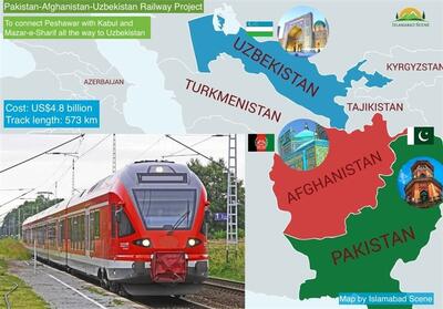 سفر هیئت افغانستان به ازبکستان برای حضور در نشست   افغان-ترانس   - تسنیم