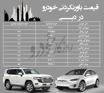 عکس/قیمت باورنکردنی خودرو در دبی / لندکروز ارزان‌تر از ماشین چینی در ایران! | اقتصاد24