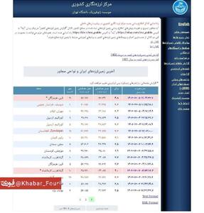 زلزله 4.8 ریشتری در فین هرمزگان