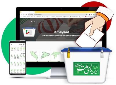 راه اندازی بیش از ۱۴۰۰۰ صفحه اختصاصی برای نامزدها در ایرانصدا