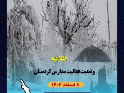 وضعیت فعالیت مدارس کردستان در نوبت صبح ۸ اسفندماه