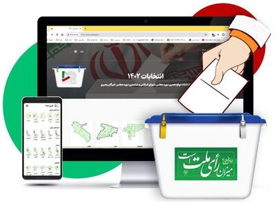راه اندازی بیش از ۱۴۰۰۰ صفحه اختصاصی برای نامزدها در سامانه انتخابات ایرانصدا