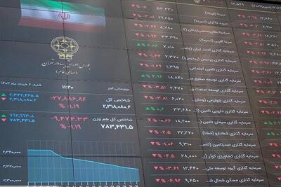 پیش‌بینی وضعیت بورس برای فردا سه شنبه ۸ اسفند ۱۴۰۲