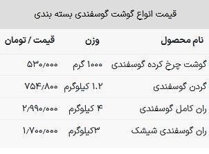 قیمت روز گوشت قرمز