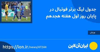 جدول لیگ برتر فوتبال در پایان روز اول هفته هجدهم
