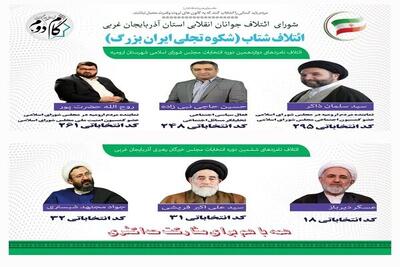 لیست ائتلاف شورای عالی جوانان انقلابی آذربایجان غربی منتشر شد