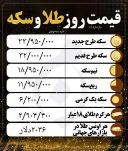 قیمت سکه و طلا در ۱۰ اسفند ۱۴۰۲