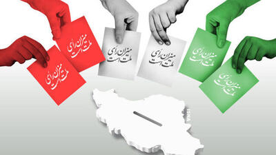 آناتومی قدرت ایران
