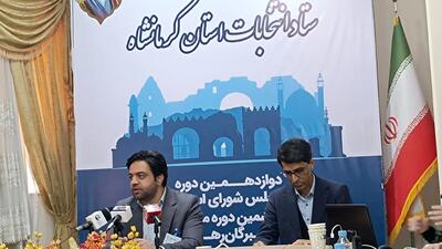 مشارکت ۱۸ هزار جوان زیر ۲۵ سال کرمانشاهی در انتخابات  کرمانشاه