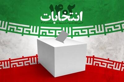 نتایج انتخابات در استان لرستان/ ۷ نماینده در مجلس مشخص شد/ نیازی و مبلغی راهی خبرگان شدند