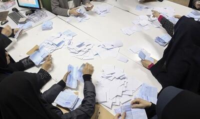 (ویدیو) نتایج اولیه انتخابات در تهران اعلام شد