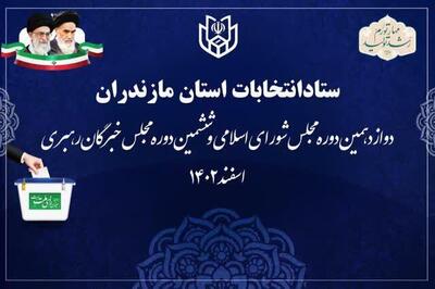 نتایج انتخابات مجلس در مازندران