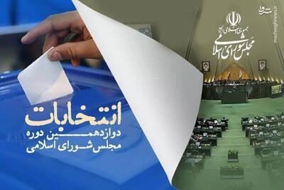 نتایج انتخابات مجلس شورای اسلامی در علی‌آبادکتول اعلام شد