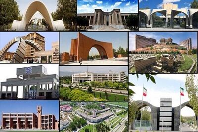 100 دانشگاه ایرانی در EduRank خوش درخشیدند/ سبقت دانشگاه آزاد شیروان از شهید بهشتی